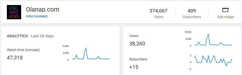 Olanap.com youtube channel stats