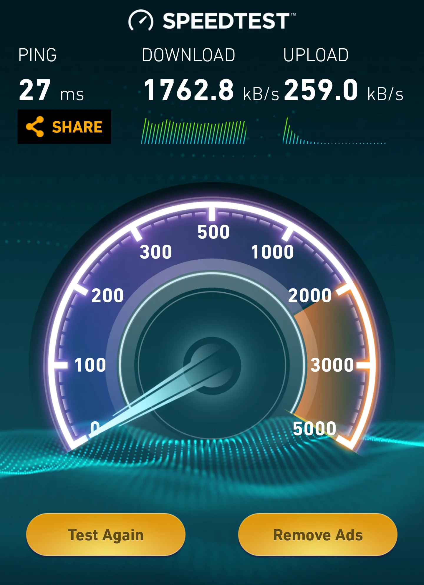 globe lte speed test baclaran