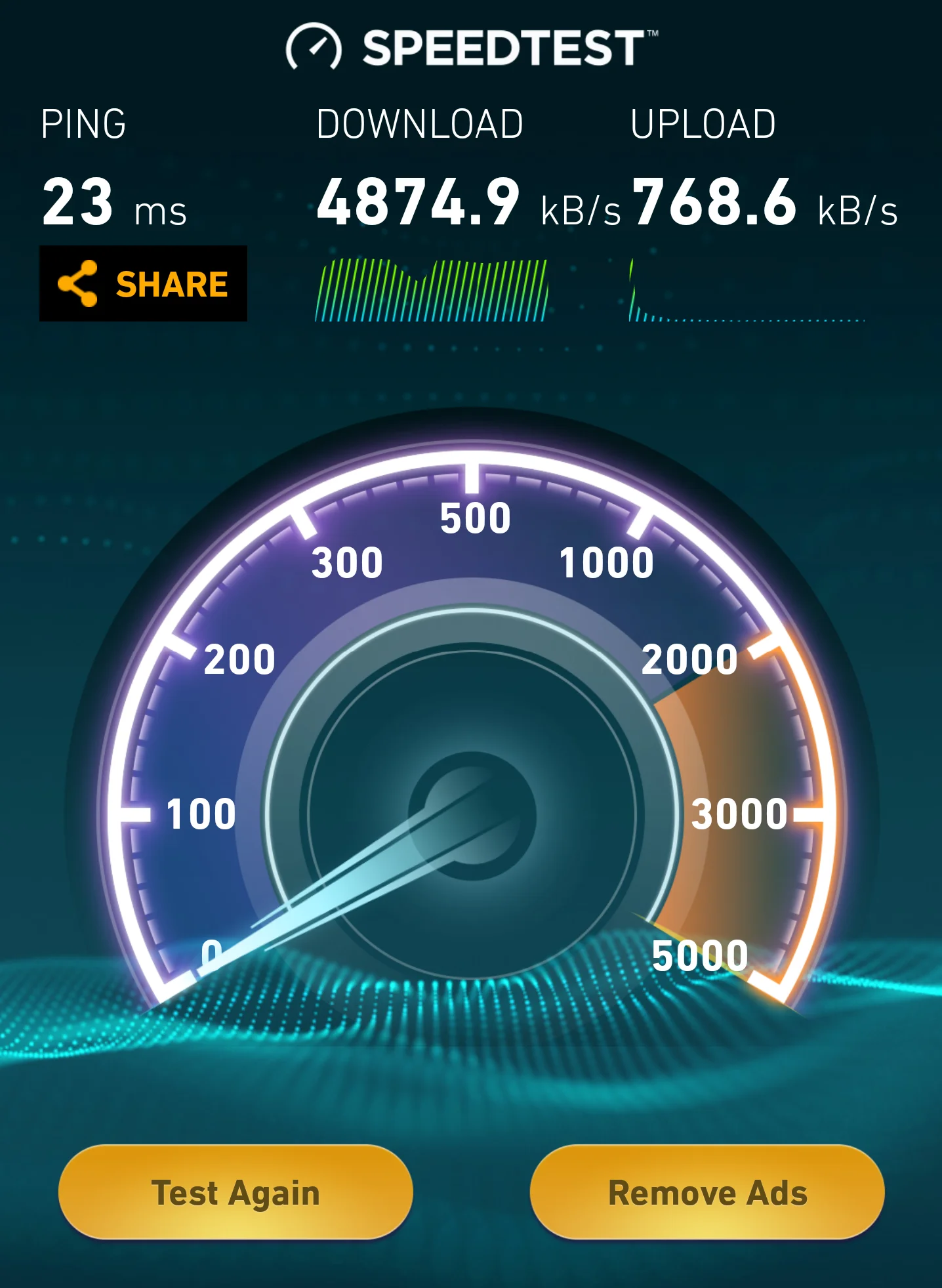 globe lte speed test baclaran 2