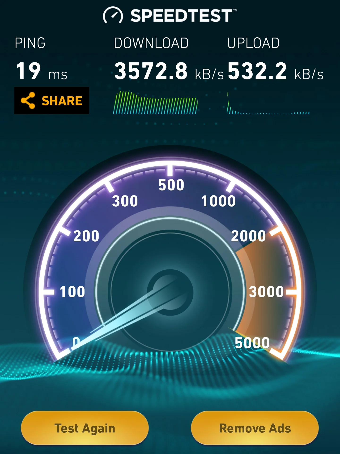 globe lte speed test malibay