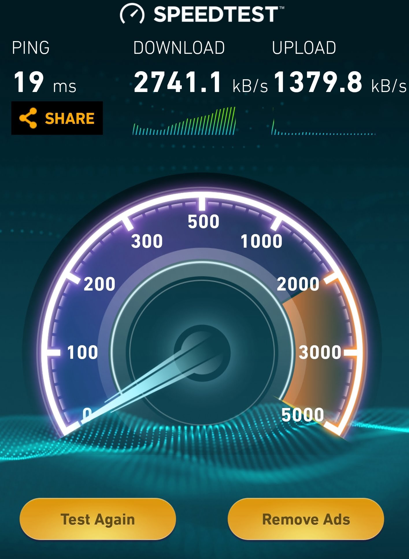 globe lte speed test cavitex