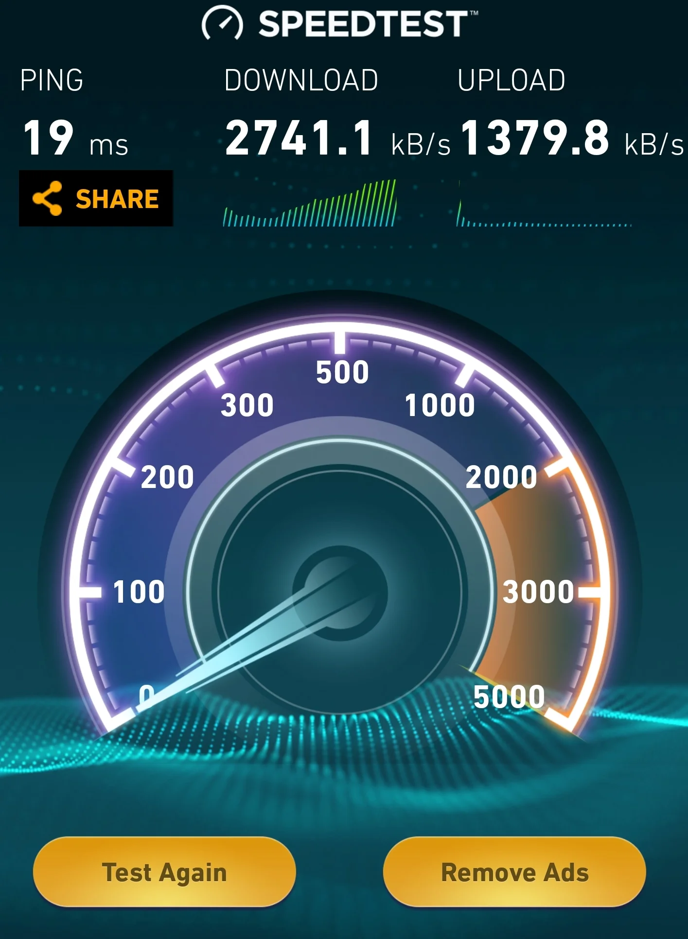 globe lte speed test cavitex