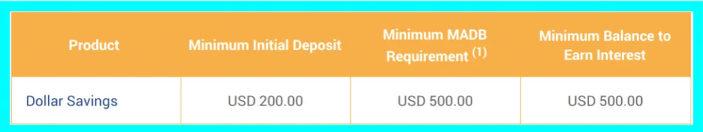 how to open an account in bdo
